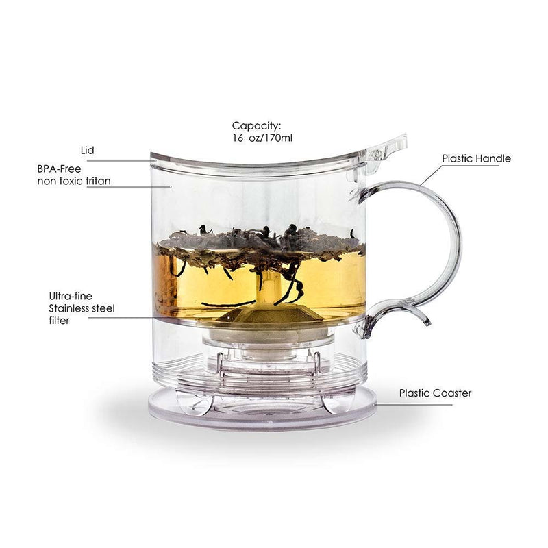 Teavana PerfecTea Tea Maker Infuser How To and Review 